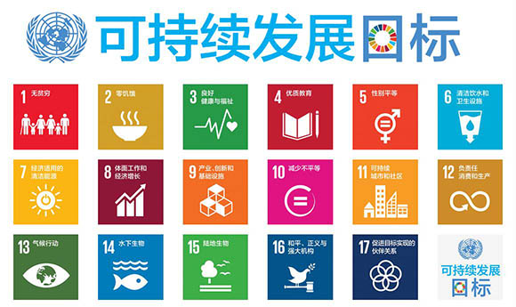 SDGs