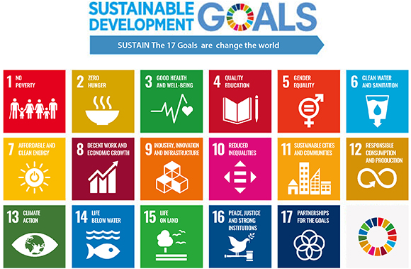 SDGs2